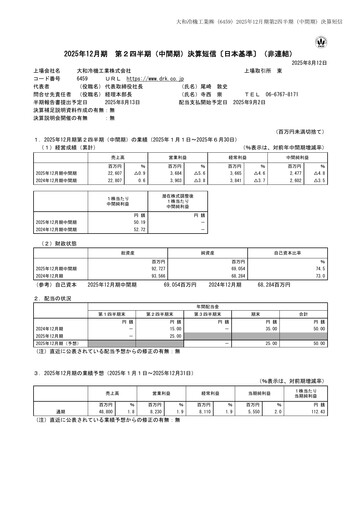 Thumbnail Daiwa Industries Quarterly Report 2025-q2