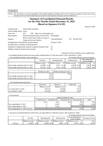 Thumbnail Sekisui Jushi Corporation Financial Statement 2023-9m