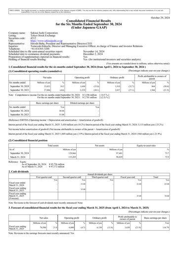 Thumbnail Sekisui Jushi Corporation Financial Statement 2024-h1