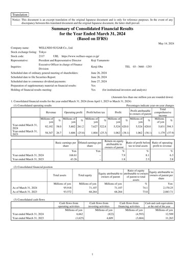 Thumbnail  Wellneo Sugar Financial Statement fy2023