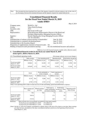 Thumbnail World Co., Ltd. Financial Statement fy2018