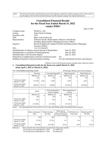 Thumbnail World Co., Ltd. Financial Statement fy2021