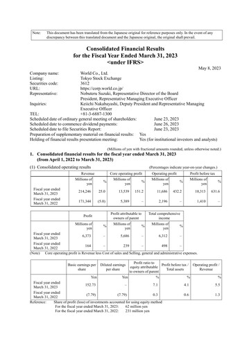 Thumbnail World Co., Ltd. Financial Statement fy2022