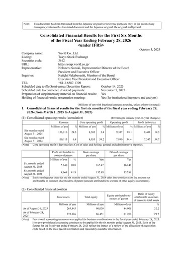 Miniature World Co., Ltd. Rapport semestriel 2026-h1