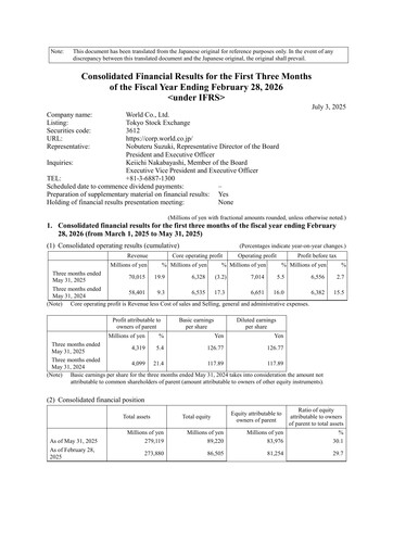 Miniature World Co., Ltd. Rapport trimestriel 2026-q1