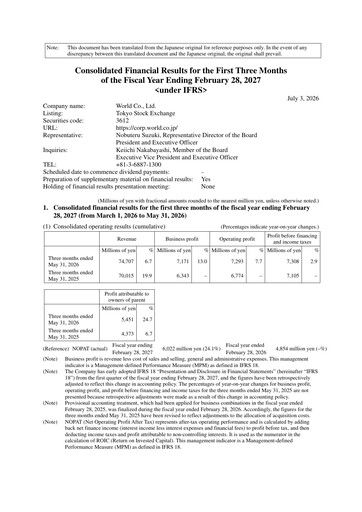 Thumbnail World Co., Ltd. Quarterly Report 2027-q1