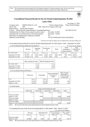 Thumbnail Nippon Seiki Quarterly Report 2024-q2