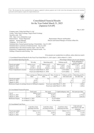 Thumbnail Chubu Steel Plate Financial Statement fy2024