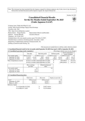 Thumbnail Chubu Steel Plate Half-year Report fy2025-h1