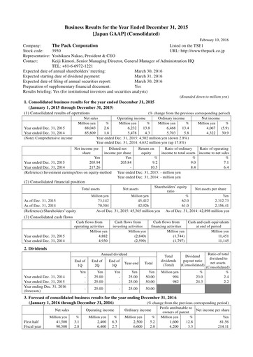Thumbnail The Pack Corporation Financial Statement 2015