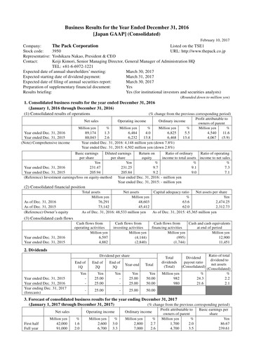 Thumbnail The Pack Corporation Financial Statement 2016