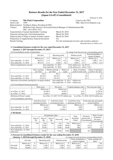 Thumbnail The Pack Corporation Financial Statement 2017