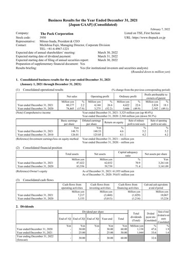 Thumbnail The Pack Corporation Financial Statement 2021