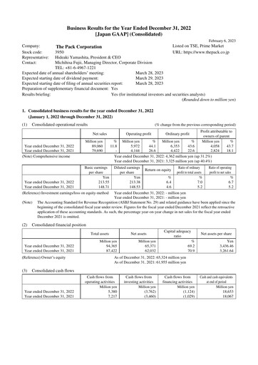 Thumbnail The Pack Corporation Financial Statement 2022