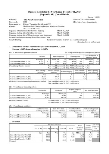 Thumbnail The Pack Corporation Financial Statement 2023