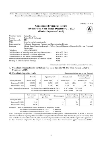 Thumbnail Fujiya Co., Ltd. Financial Statement 2023
