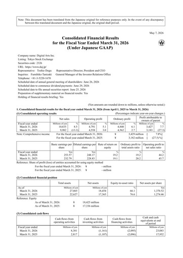 Thumbnail Digital Arts Inc. Financial Statement 2025-2026