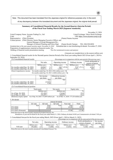 Thumbnail Aoyama Trading Half-year Report fy2025-h1