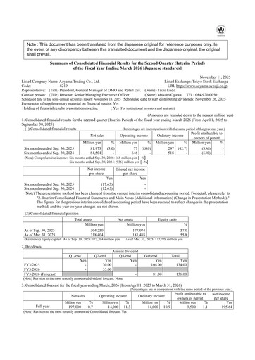 Thumbnail Aoyama Trading Half-year Report fy2026-h1