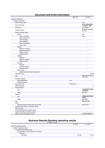 Thumbnail Aoyama Trading Quarterly Report fy2015-q1