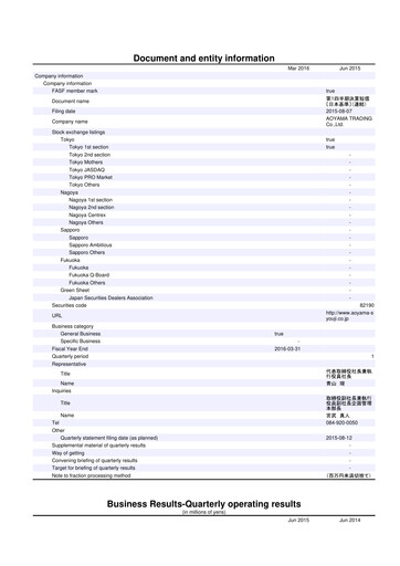 Thumbnail Aoyama Trading Quarterly Report fy2016-q1