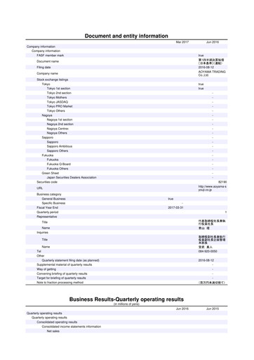 Thumbnail Aoyama Trading Quarterly Report fy2017-q1