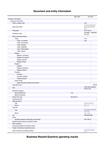 Thumbnail Aoyama Trading Quarterly Report fy2018-q1