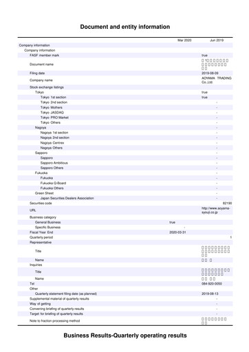 Thumbnail Aoyama Trading Quarterly Report fy2020-q1