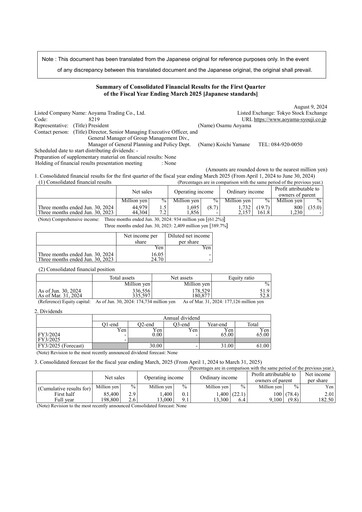 Thumbnail Aoyama Trading Quarterly Report fy2025-q1