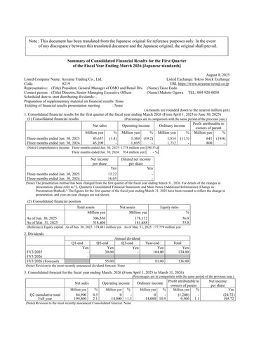 Thumbnail Aoyama Trading Quarterly Report fy2026-q1