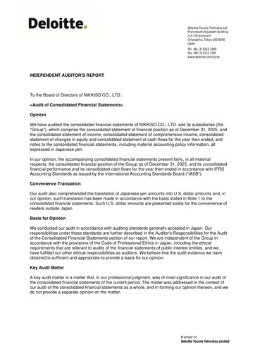 Thumbnail Nikkiso Co., Ltd. Financial Statement 2025