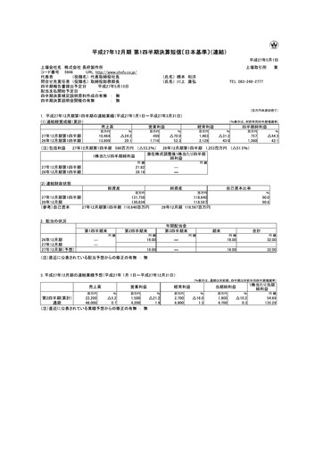 Thumbnail Chofu Seisakusho Quarterly Report 2015-q1