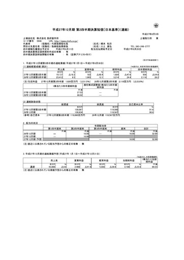 Thumbnail Chofu Seisakusho Quarterly Report 2015-q2