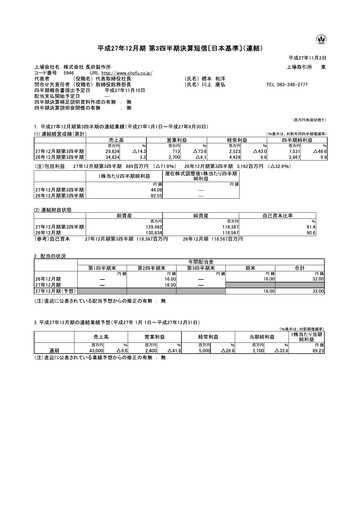 Thumbnail Chofu Seisakusho Quarterly Report 2015-q3