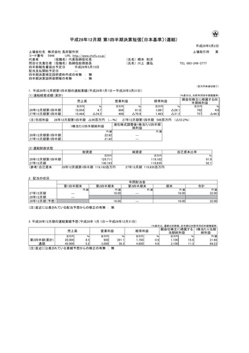 Thumbnail Chofu Seisakusho Quarterly Report 2016-q1