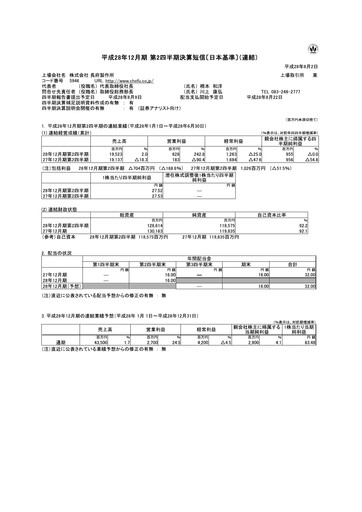 Thumbnail Chofu Seisakusho Quarterly Report 2016-q2