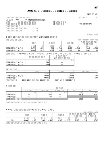 Thumbnail Chofu Seisakusho Quarterly Report 2024-q3