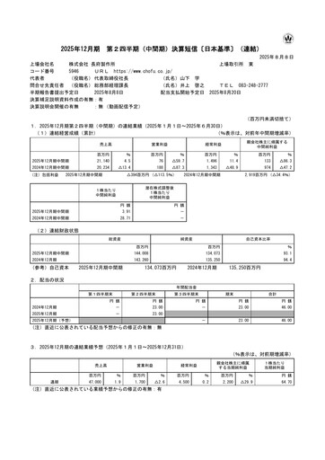 Thumbnail Chofu Seisakusho Quarterly Report 2025-q2