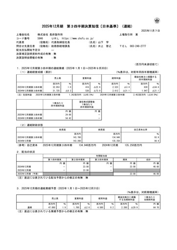 Thumbnail Chofu Seisakusho Quarterly Report 2025-q3