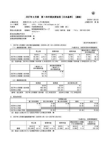 Thumbnail Saibu Gas Holdings Quarterly Report 2027-q1