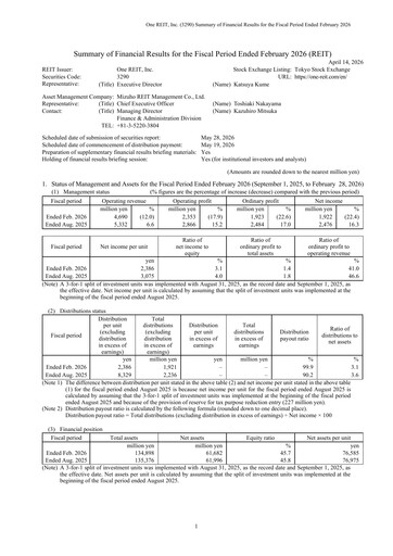 Thumbnail One REIT, Inc. Financial Report 2026