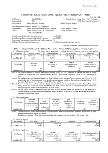 Thumbnail One REIT, Inc. Financial Statement 2013-h2