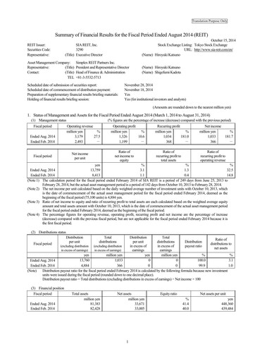 Thumbnail One REIT, Inc. Financial Statement 2014-h1