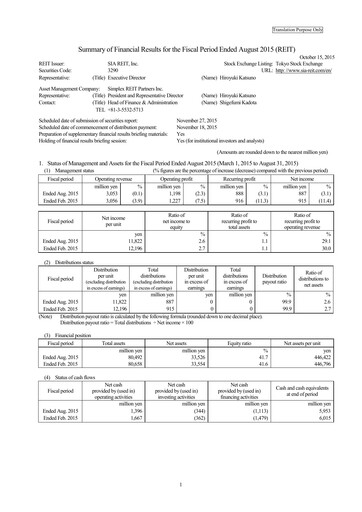 Thumbnail One REIT, Inc. Financial Statement 2015-h1
