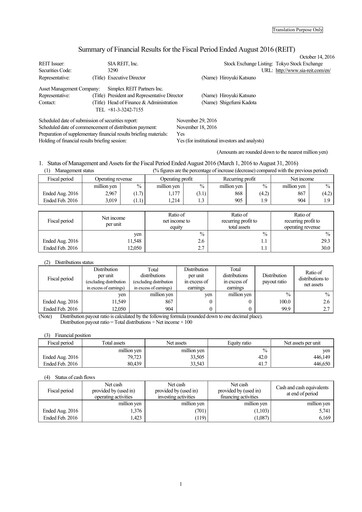 Thumbnail One REIT, Inc. Financial Statement 2016-h1