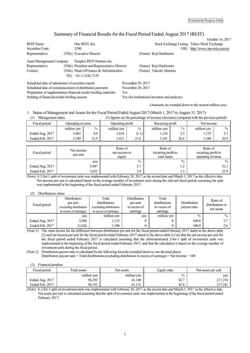 Thumbnail One REIT, Inc. Financial Statement 2017-h1