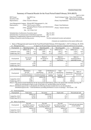 Thumbnail One REIT, Inc. Financial Statement 2017-h2