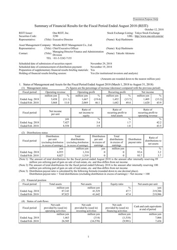 Thumbnail One REIT, Inc. Financial Statement 2018-h1