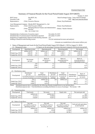 Thumbnail One REIT, Inc. Financial Statement 2019-h1