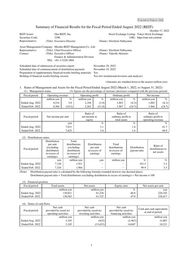 Thumbnail One REIT, Inc. Financial Statement 2022-h1